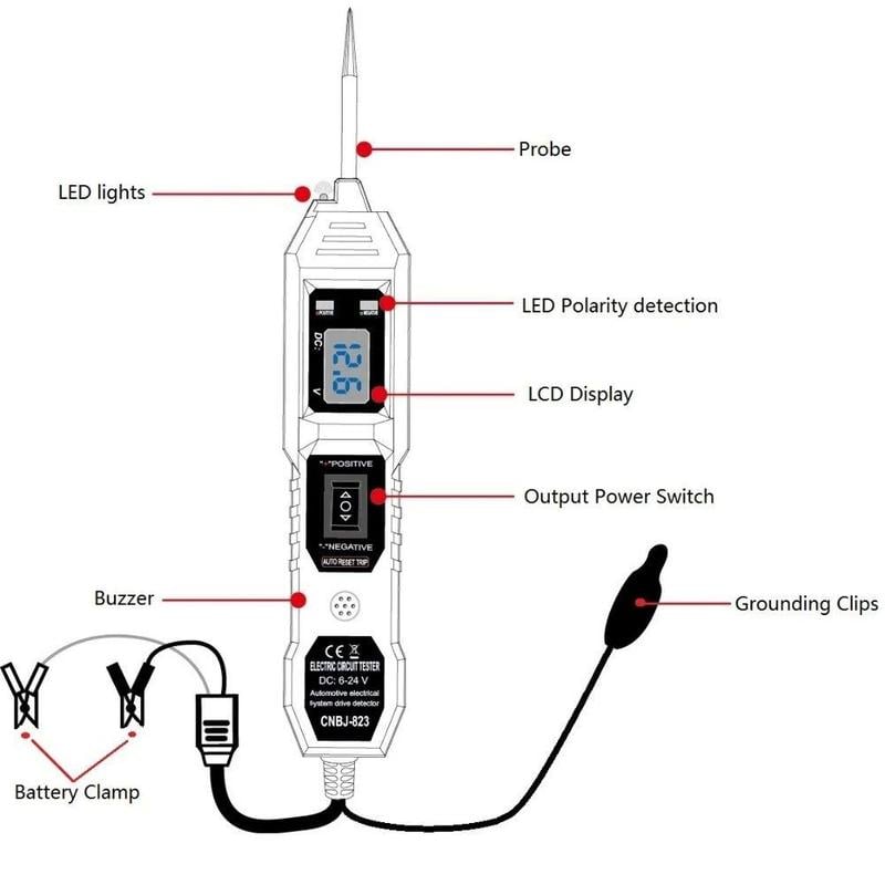 Automotive circuit tester