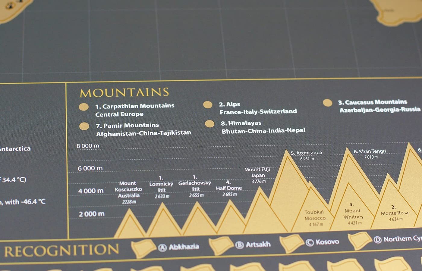 Scratch Map of the World