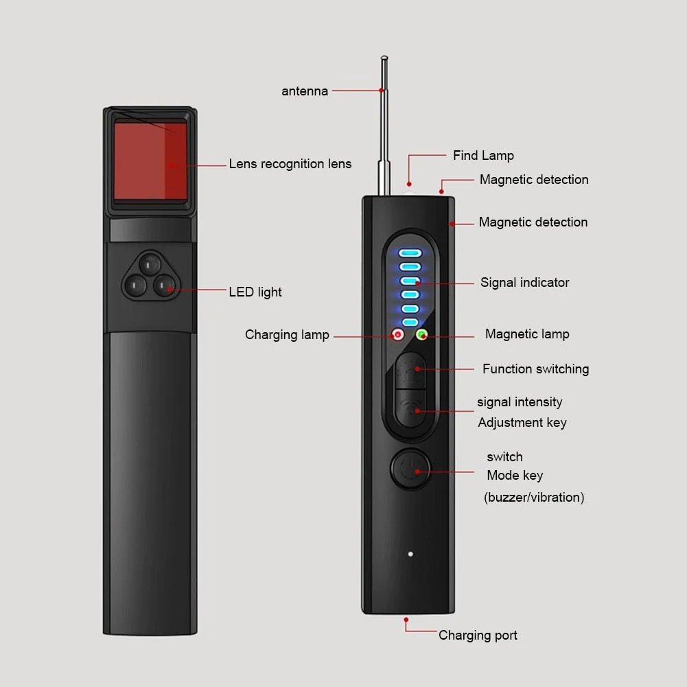 2024 Hidden Camera & GPS Detector🔥