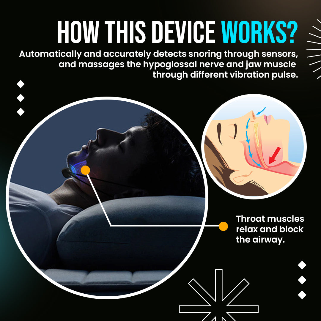 Intelligent anti-snoring apnea device with obvious effect