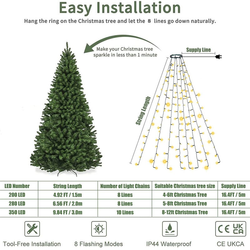 Christmas Pre-sale SALE🎄Christmas Tree Waterfall Lights with Ring