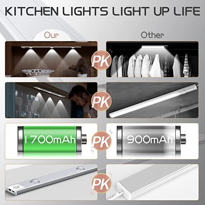 🔥DISCOUNT , BUY MORE SAVE MORE  - 💡 LED Motion Sensor Cabinet Light 💡